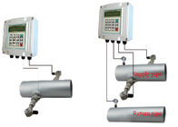 Insert Type Ultrasonic Flow Meters / Liquid Flow Meter For Volume Flow Measurement