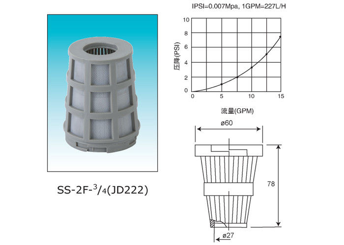 Screen type top and bottom distributor with net for basket filter Riser pipe Diameter 3/4"