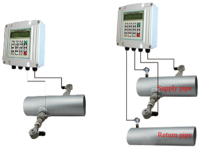 Insert Type Ultrasonic Flow Meters / Liquid Flow Meter For Volume Flow Measurement