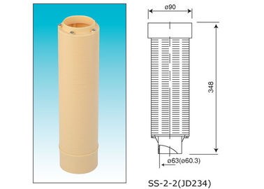 Top stack screen for Fleck 3150 valve Riser pipe Diameter 2&quot;