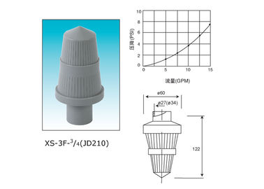 Top & bottom water distributors for top mount Fleck filter & softener control valves Riser pipe Dia 3/4"