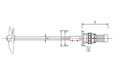 Waste Water Treatment Plant  Agitator for sizing chemical mixing 0.25kw to 1.5kw