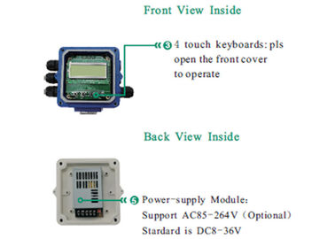 Doppler Fixed Clamp On Ultrasonic Flow Meters By Sound Wave To Determine Velocity Of Waste Water