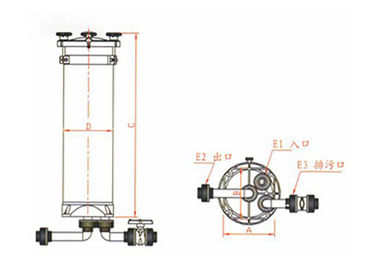 Chemical filtration systems with PVDF cartridge filter housing 20" by 18 elements