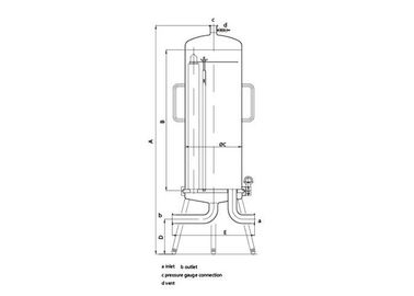 Sanitary mutl cartridges filter vessels for veterinary pharmacy End type 222 / 226 O-ring / Fin / DOE