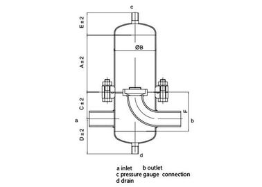 Steam & gas cartridge filter housing systmes for autoclaves in pharmaceutical 1Mpa 121℃